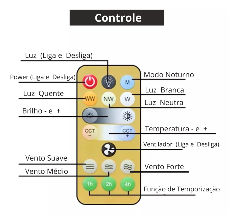 "Refresque seu ambiente com estilo – ventilação eficiente e luz em perfeita harmonia!"